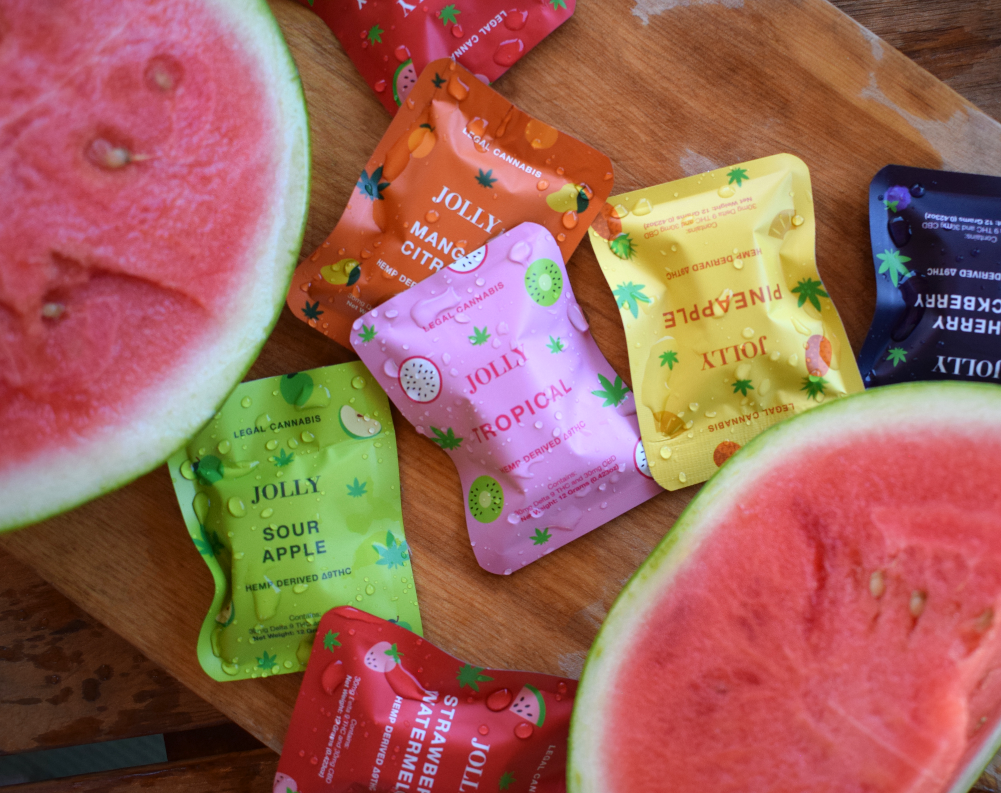 1:1 Ratio Gummies: JOLLY CANNABIS