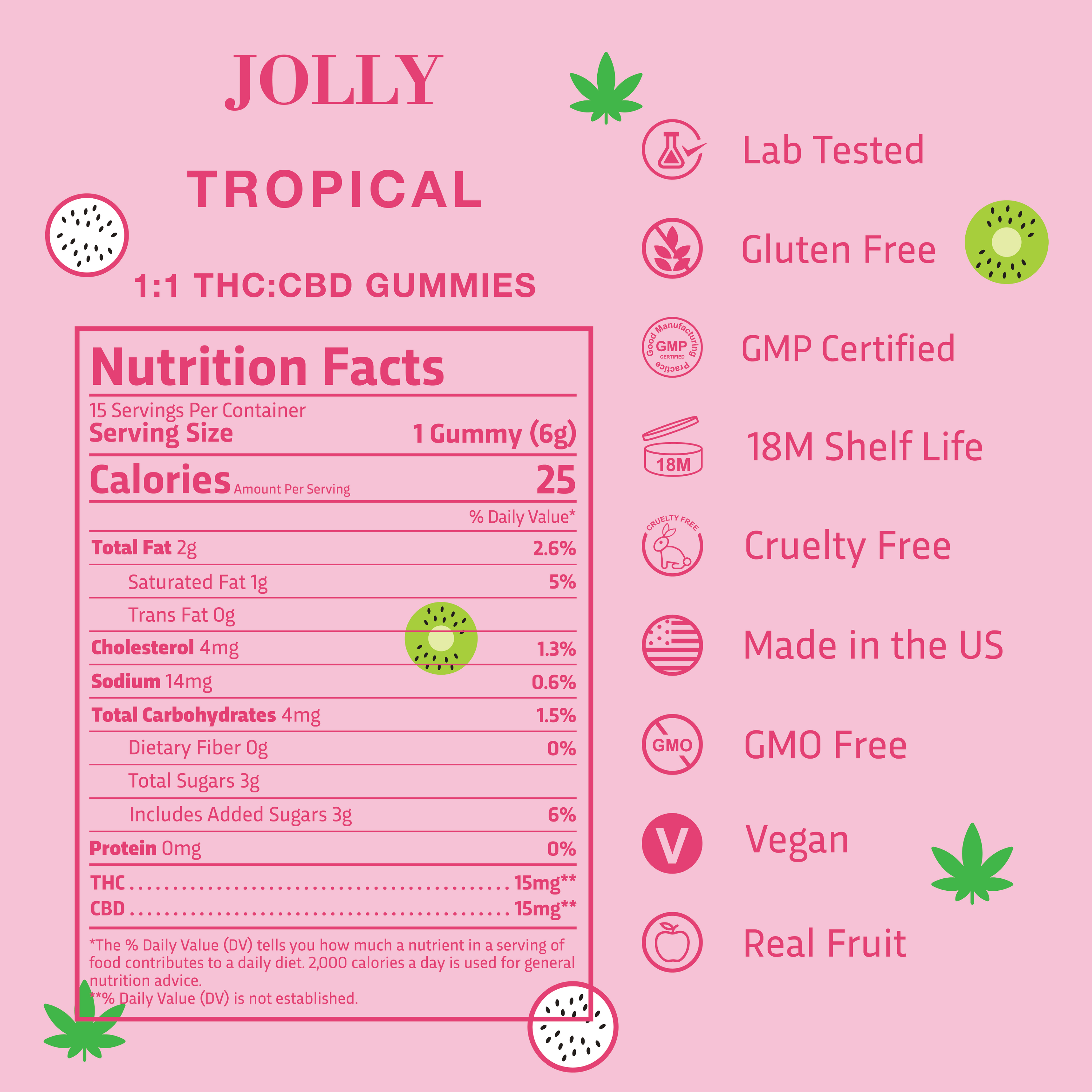 TROPICAL NUTRITION FACTS