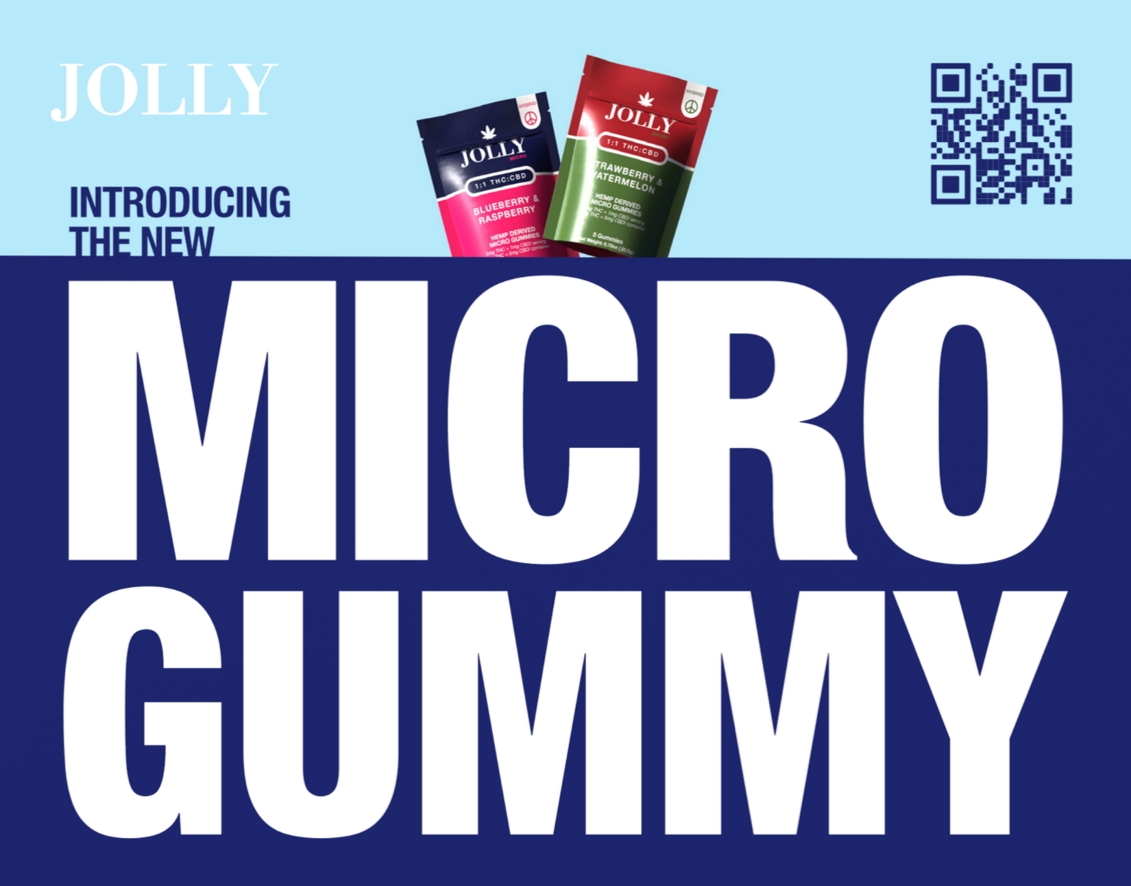 What Is a Microdose Gummy? Why 1mg Micro Bites Are Changing the Edibles Game