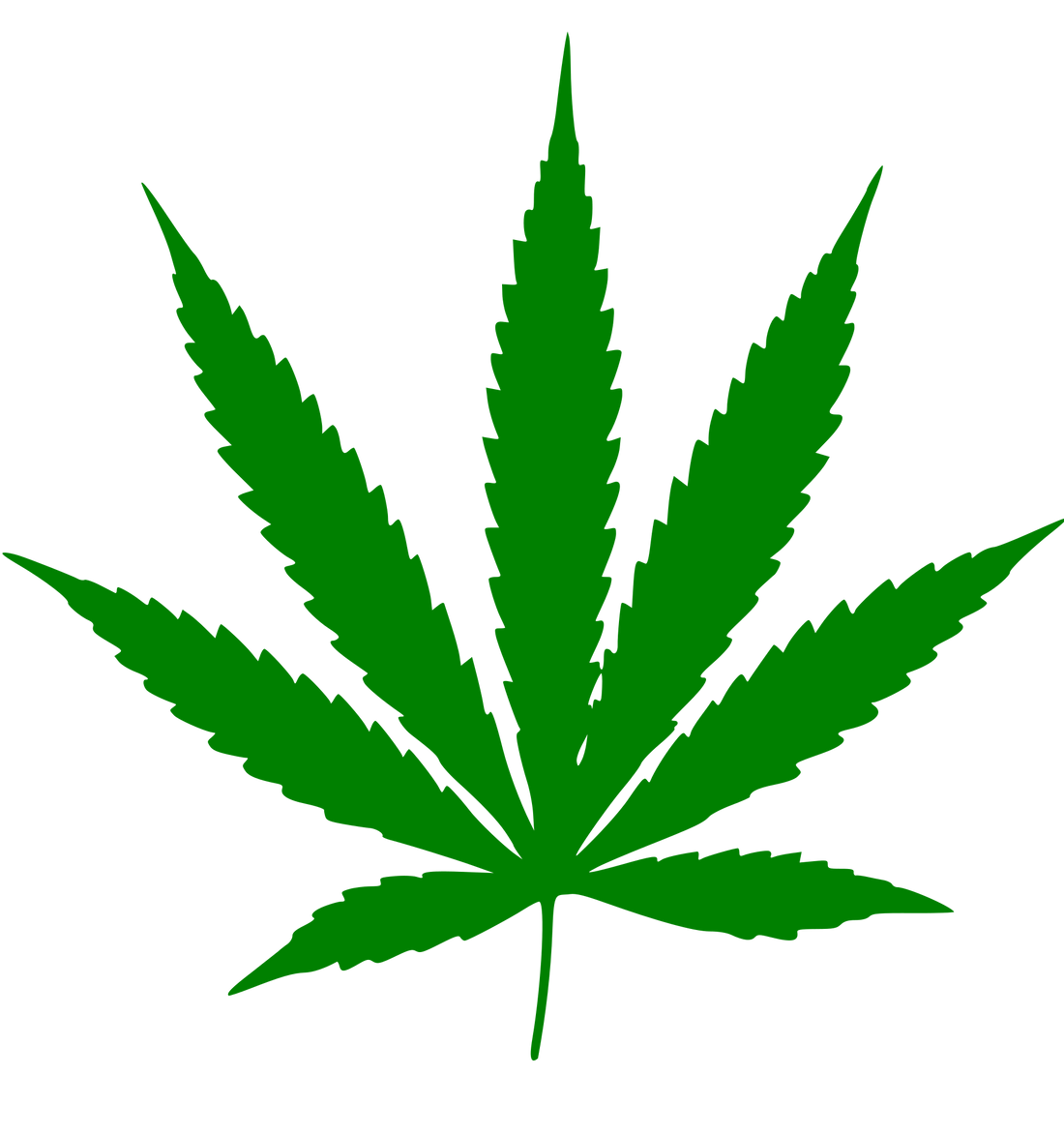 What Are the Benefits of CBD? - JOLLY