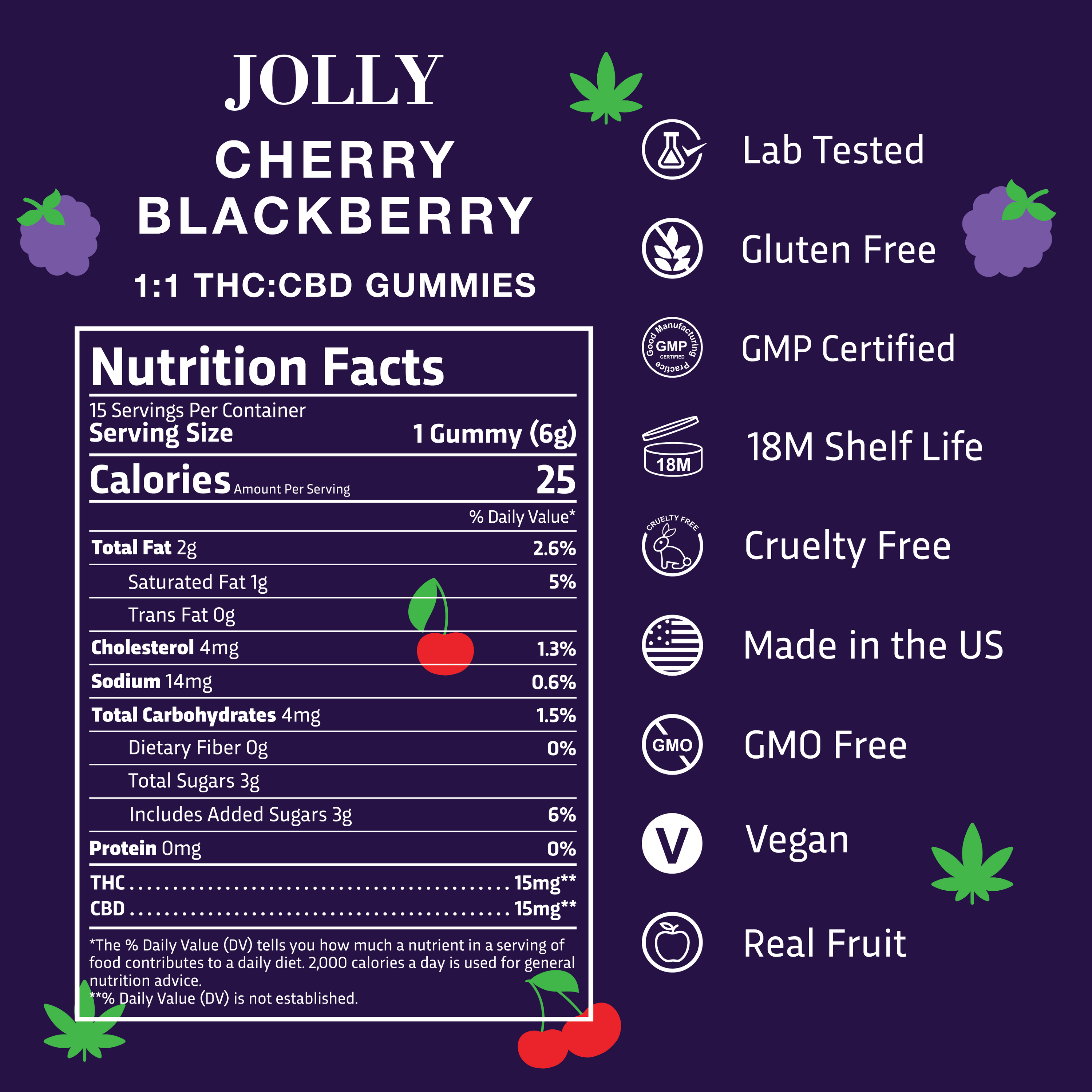 NUTRITION FACTS FOR CB
