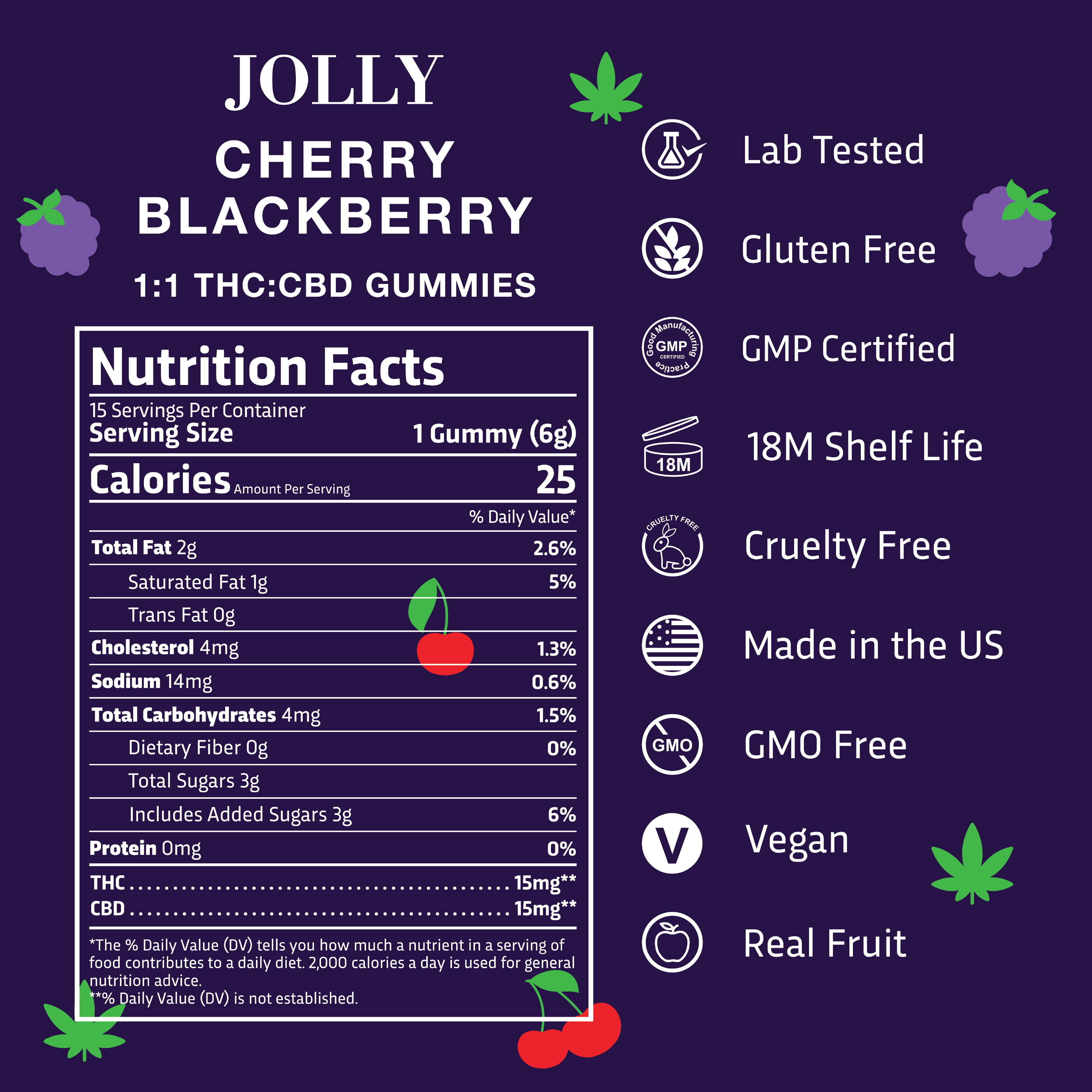 Nutrition Fact Card for JOLLY Cherry Blackberry 1:1 THC:CBD Gummies