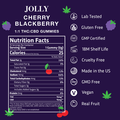 Nutrition Fact Card for JOLLY Cherry Blackberry 1:1 THC:CBD Gummies