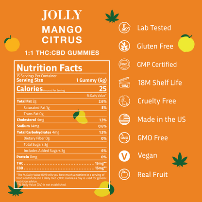 Nutrition Fact Card for JOLLY Mango Citrus 1:1 THC:CBD Gummies