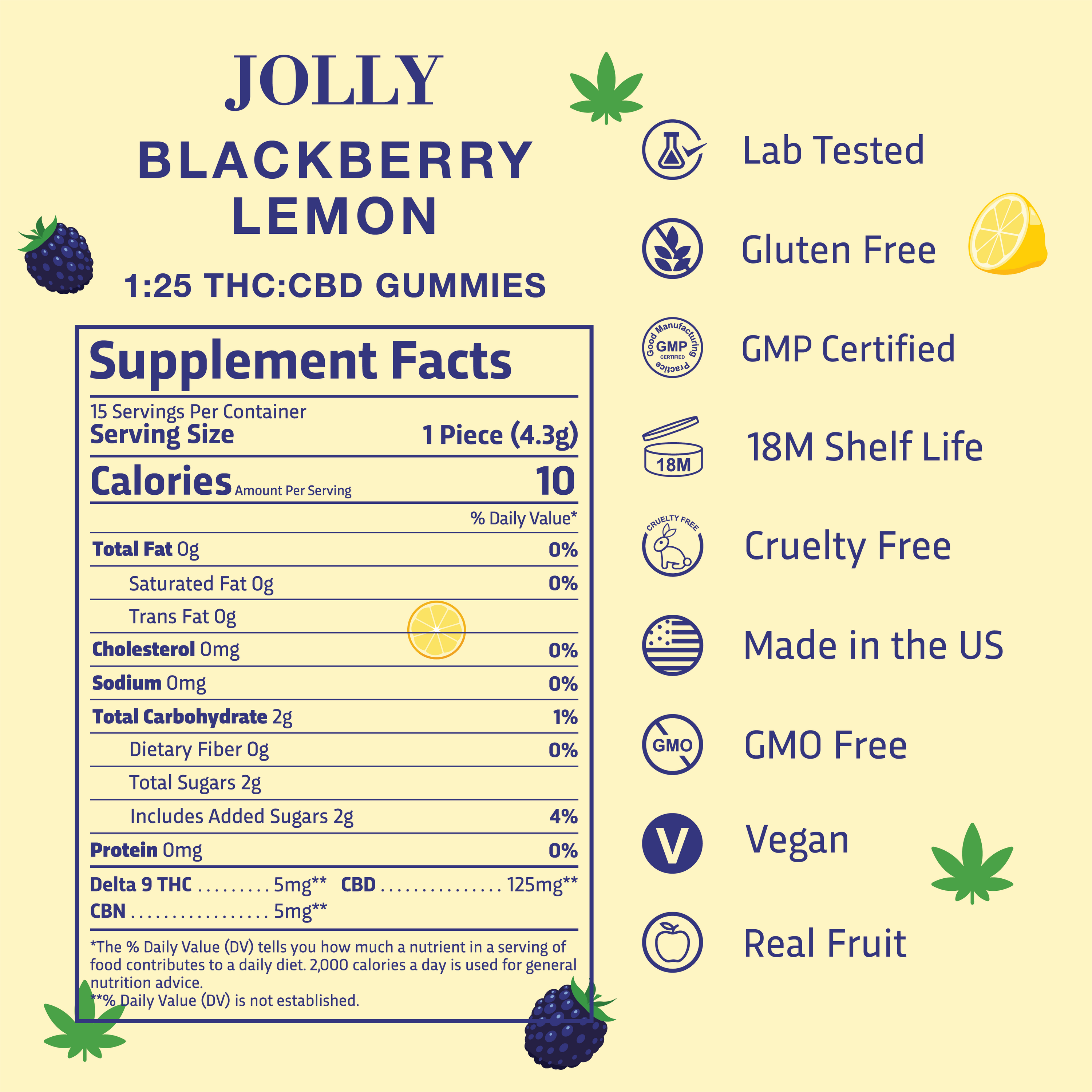 BLACKBERRY LEMON GUMMIES (INDICA).