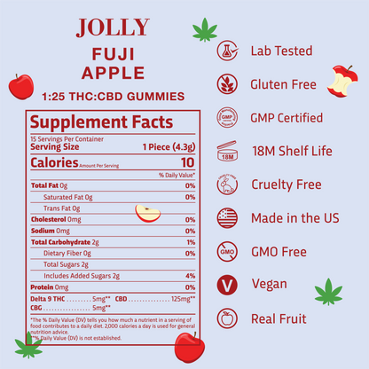 Nutrition Fact Card for JOLLY Fuji Apple 1:25 THC:CBD Gummies