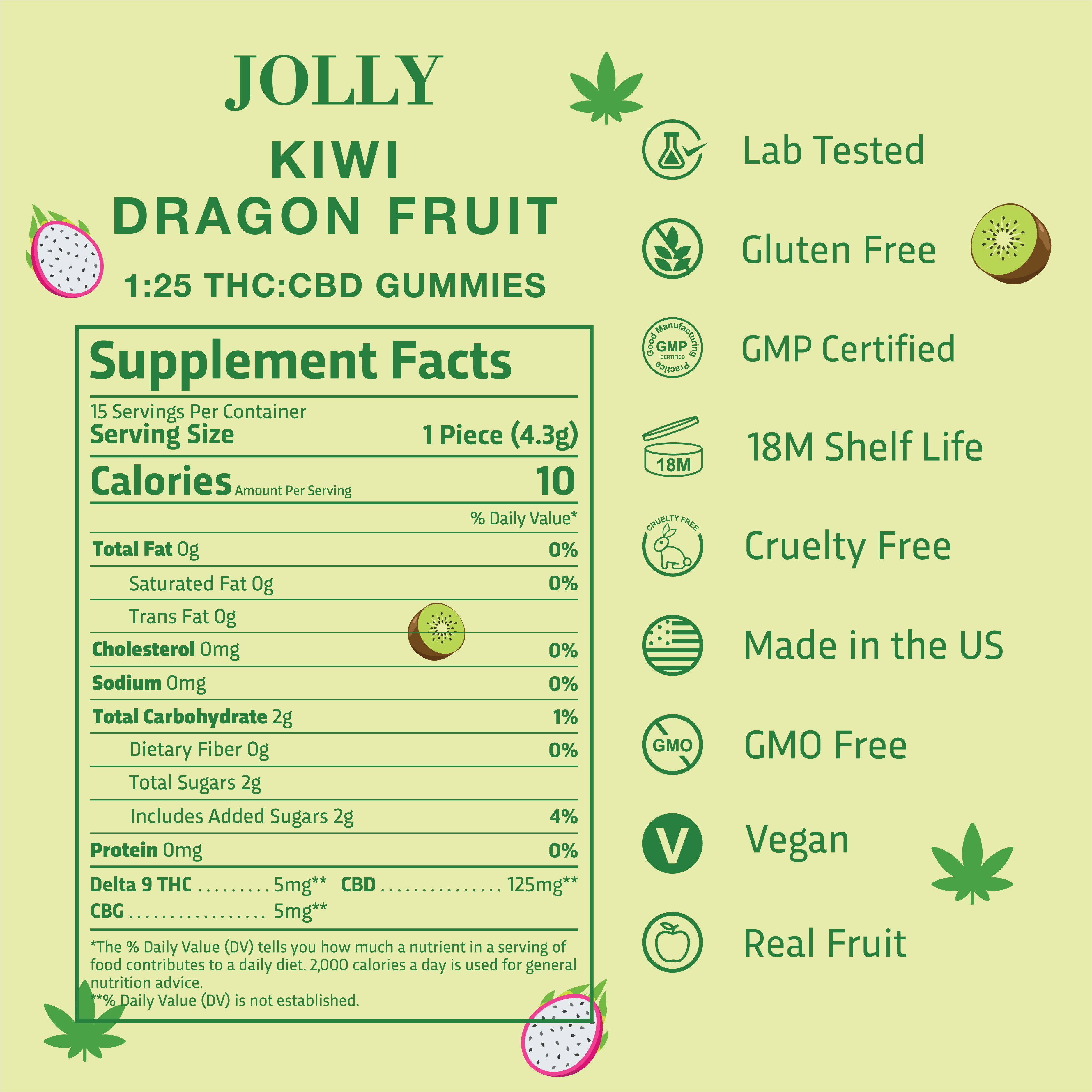 Nutrition Fact Card for JOLLY Kiwi Dragon Fruit 1:25 THC:CBD Gummies