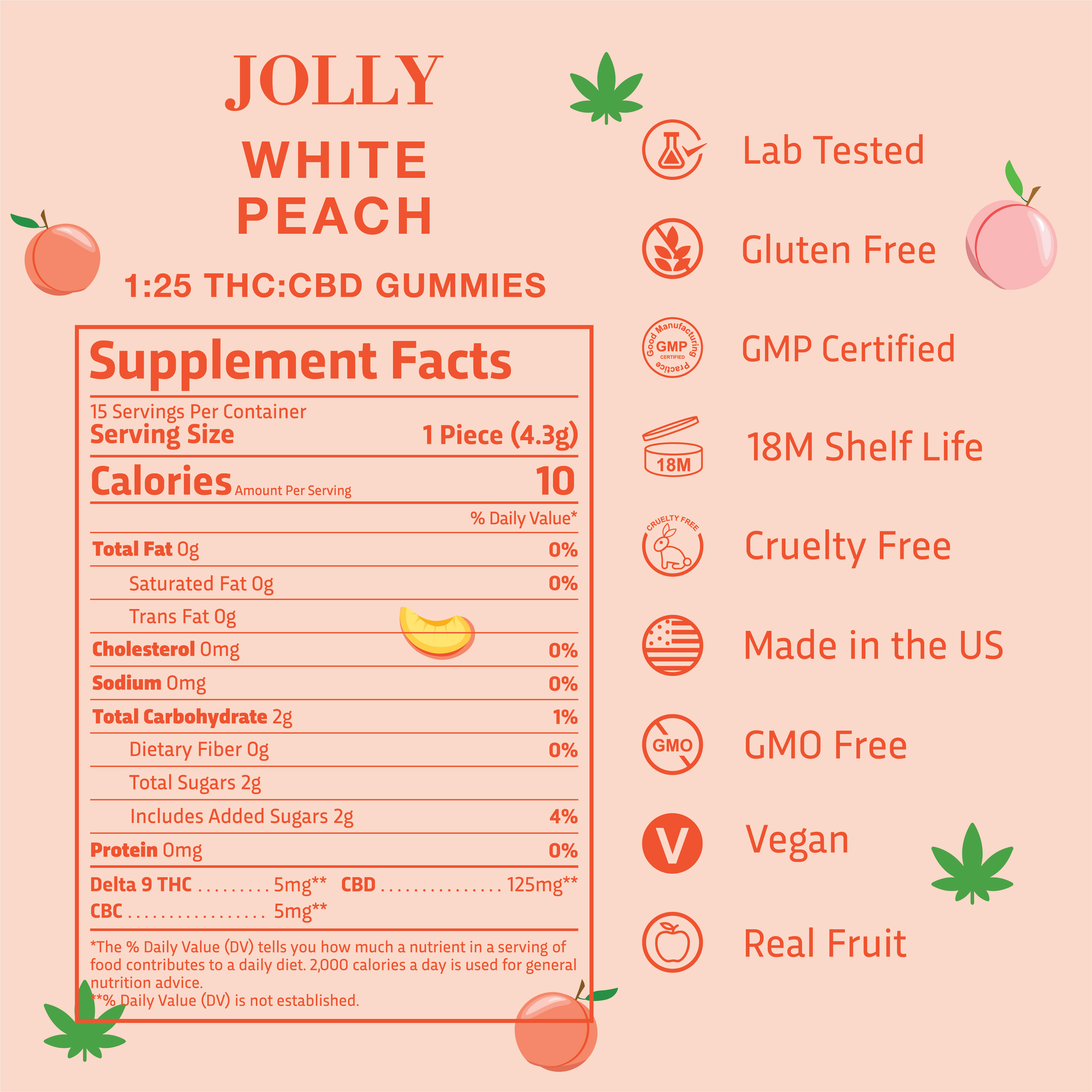 WHITE PEACH GUMMIES (SATIVA).