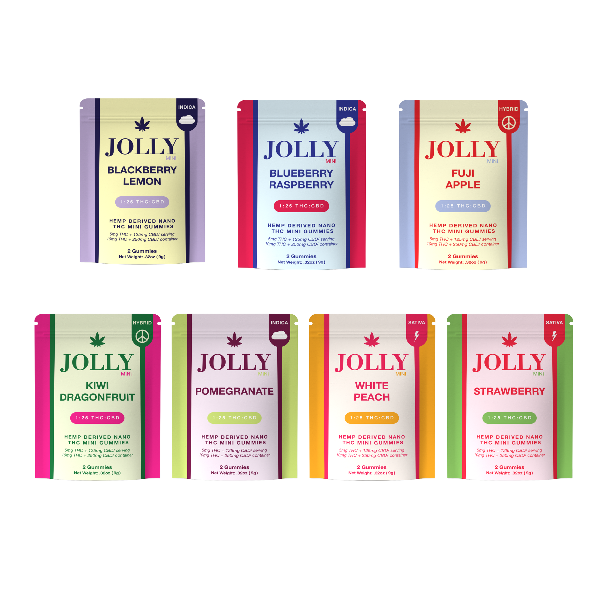 5MG GUMMIES 2CT BUNDLE - JOLLY