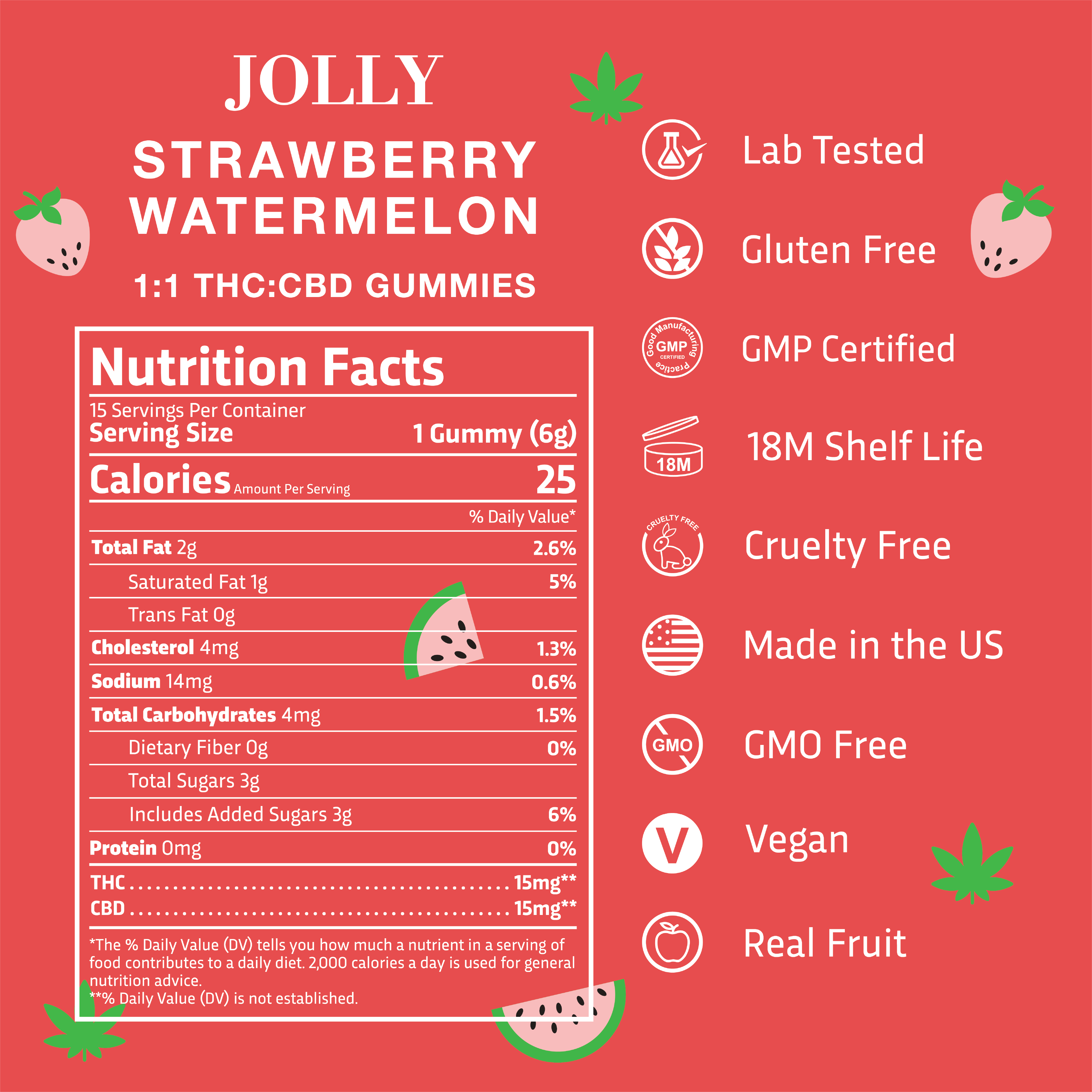 Nutrition Fact Card for JOLLY Strawberry Watermelon 1:1 THC:CBD Gummies