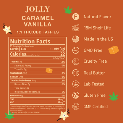 Nutrition Fact Card for JOLLY Caramel Vanilla 1:1 THC:CBD Taffies